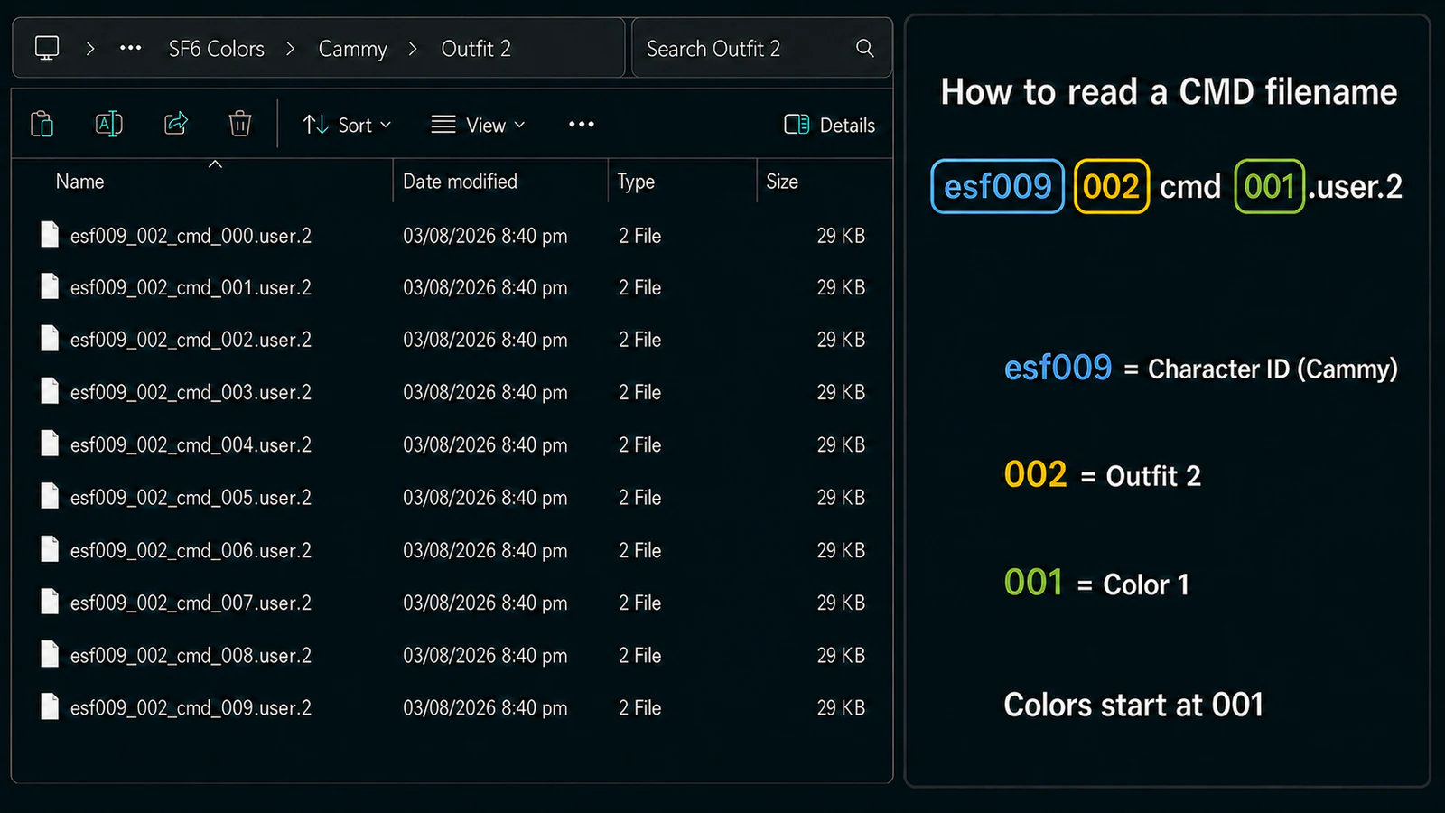 Guide showing that esf009_002_cmd_001.user.2 means Cammy, Outfit 2, Color 1.